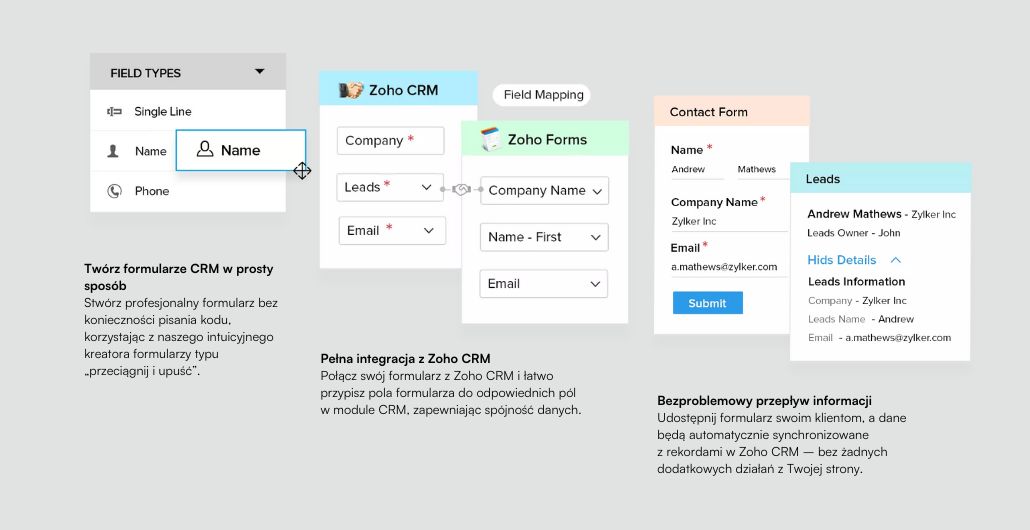 Zoho Forms