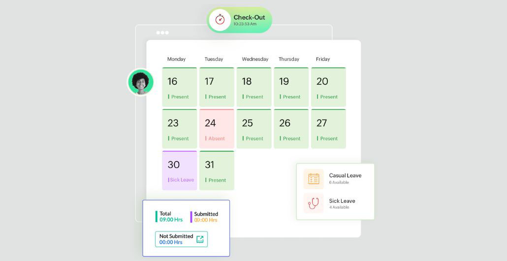 ZOHO People - Sales Insiders