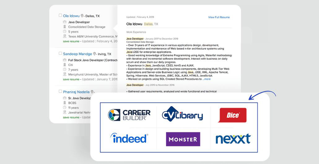 ZOHO Recruit - Sales Insiders