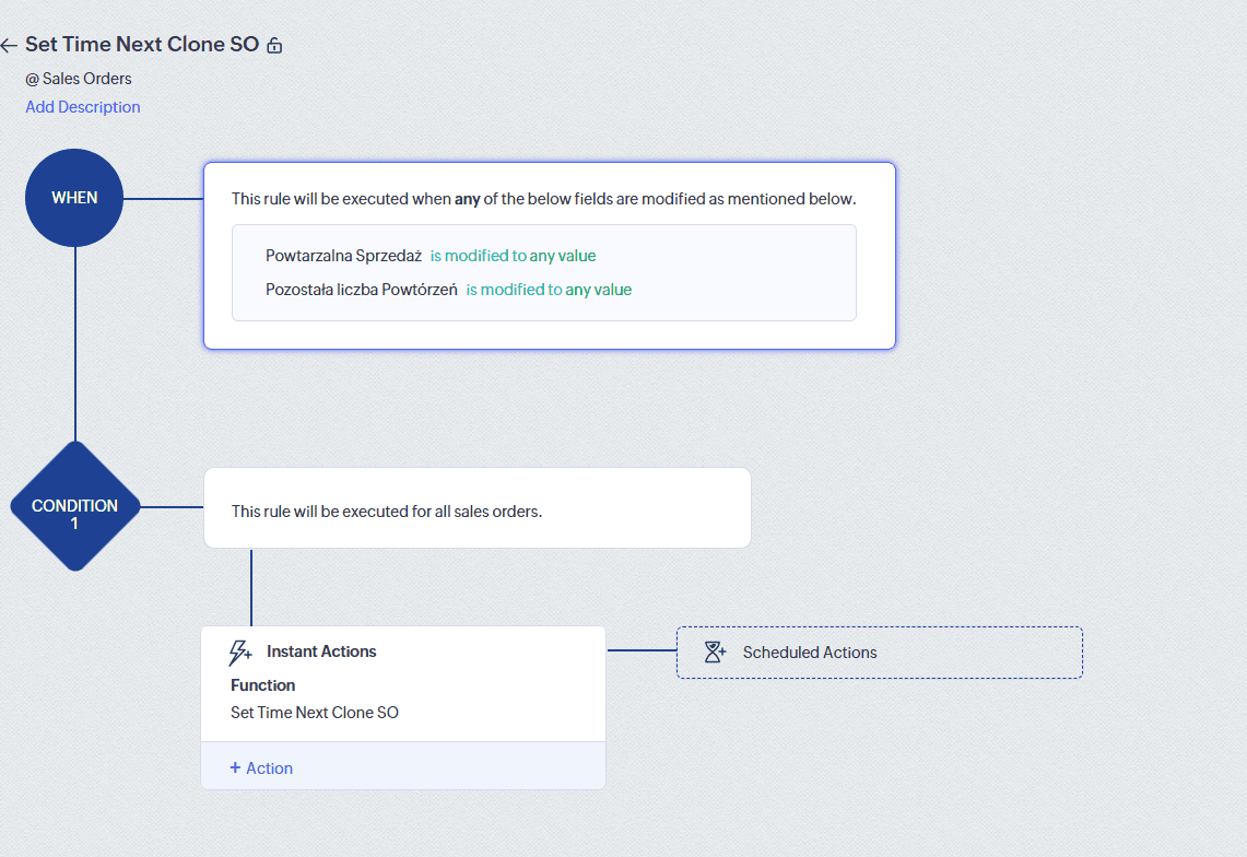 zoho crm sales irder wdrożenie biznes